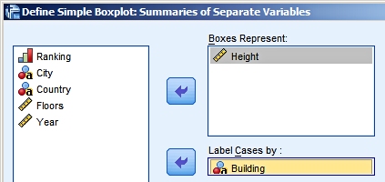 define simple boxplot